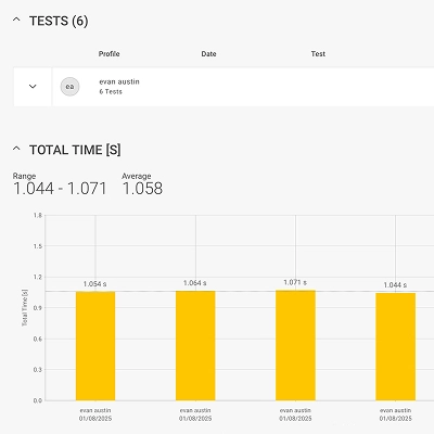 PR_Strength_Training_Data_Driven PR_Strength_Training_Data_Driven
